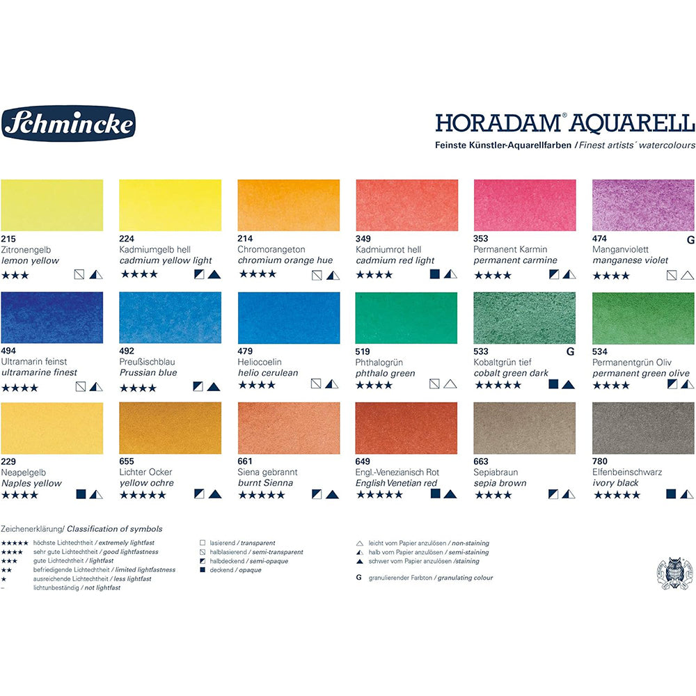 Schmincke Horadam Aquarell Set, 18 Colors, Full-Pan + Extra 6 Empty Spaces