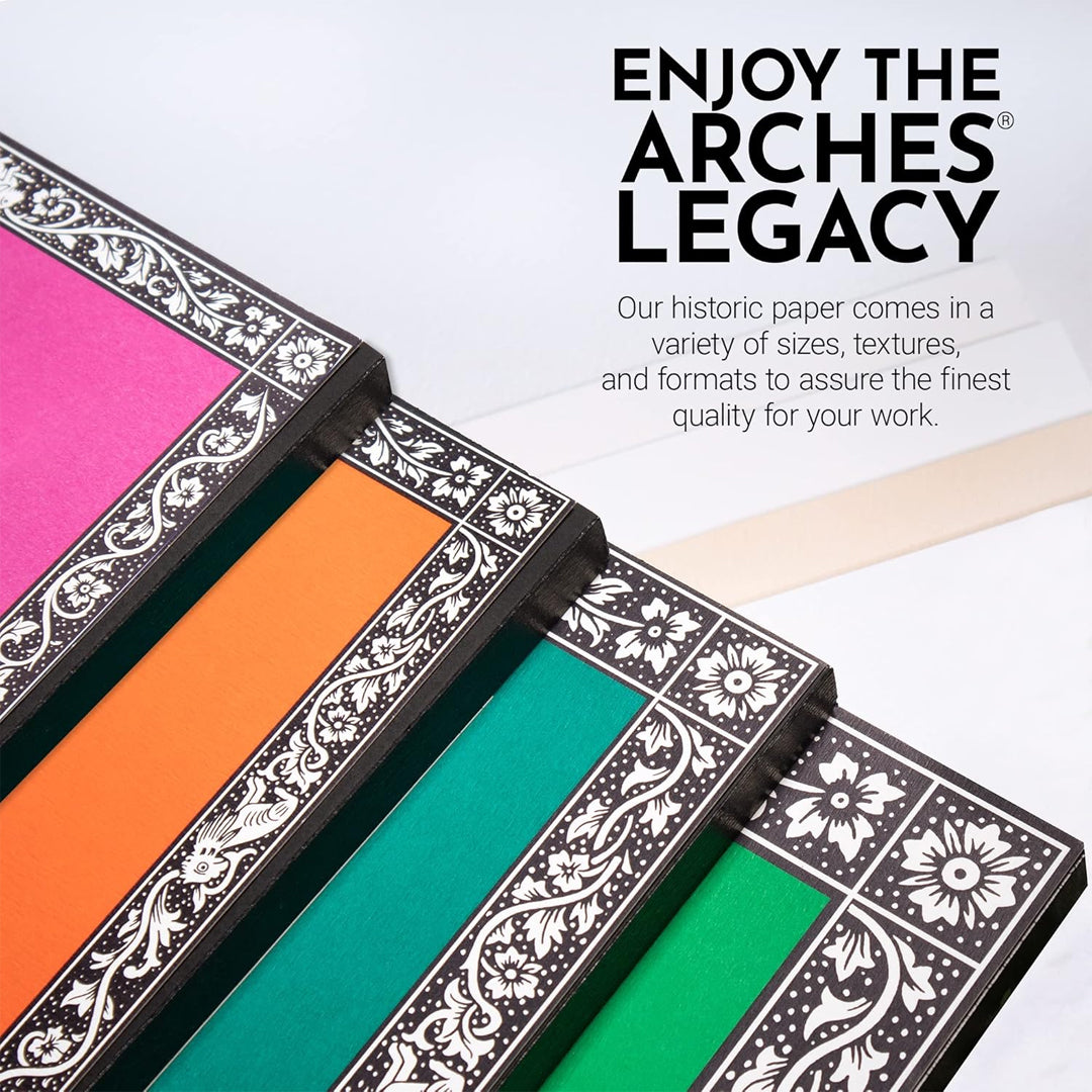 Arches Watercolour Spiral Pad, Cold Pressed, 300 gsm, 100% Cotton, 15 Sheets