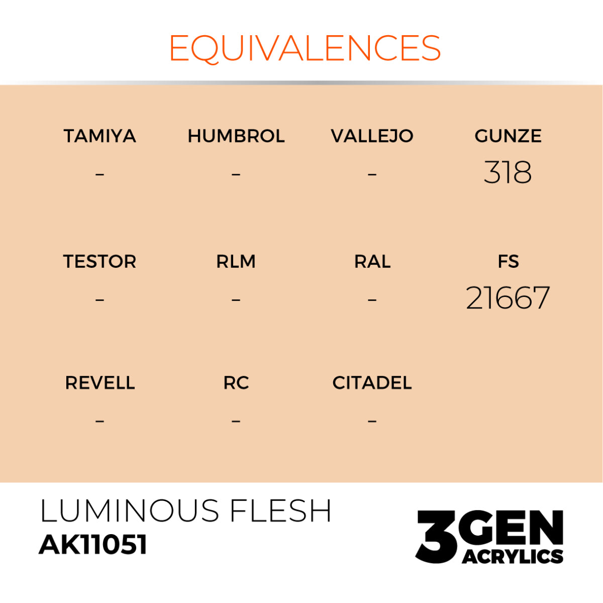 AK Interactive 3GEN Acrylic Paint, colours 1-73 (part 1/3)