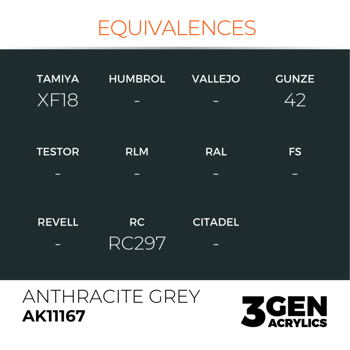 AK Interactive 3GEN Acrylic Paint, colours 147-231 (part 3/3)