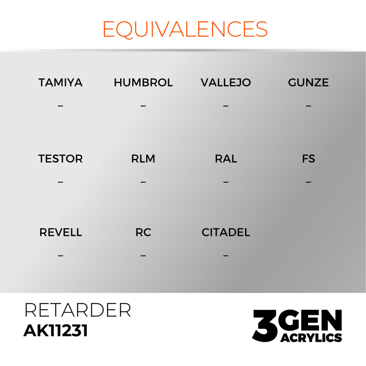 AK Interactive Retarder Medium, 17 ml