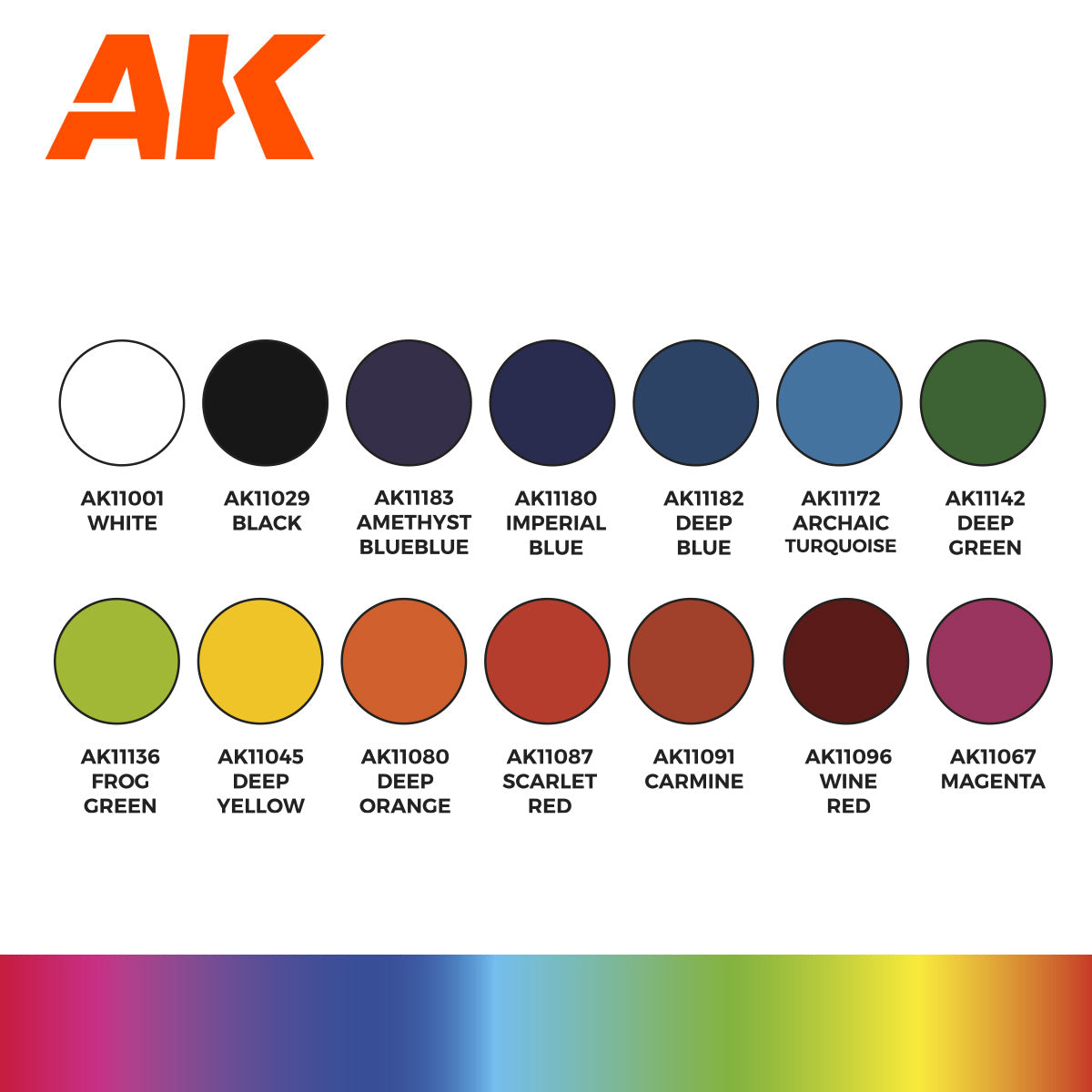 AK Interactive 3GEN Basic Starter Acrylic Paint Set, 14x17 ml