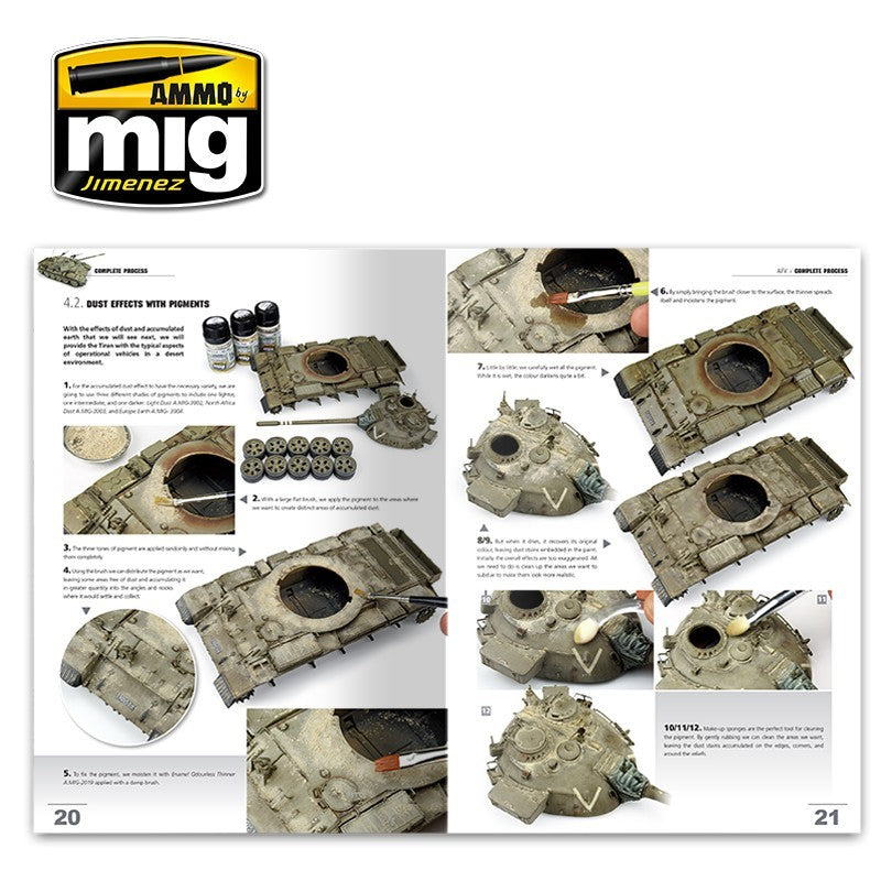 AMMO by Mig Learning Book “Encyclopedia of Armour. Modelling techniques”