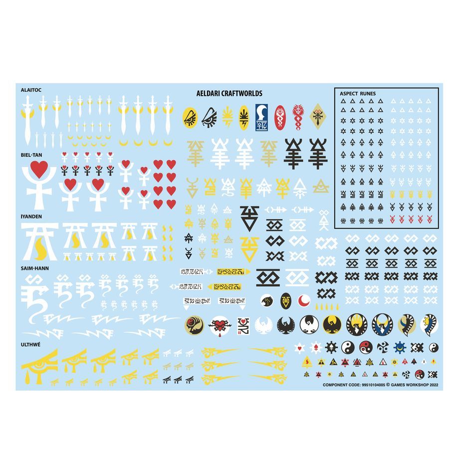 Warhammer 40,000 Aeldari: Warp Spiders Miniatures Set