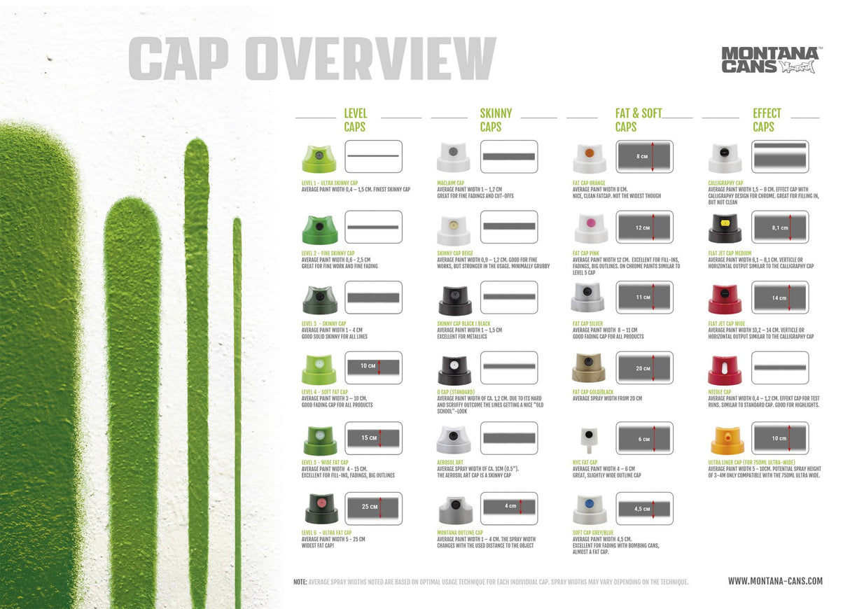 Montana Tryout Cap Set, 10 pcs.