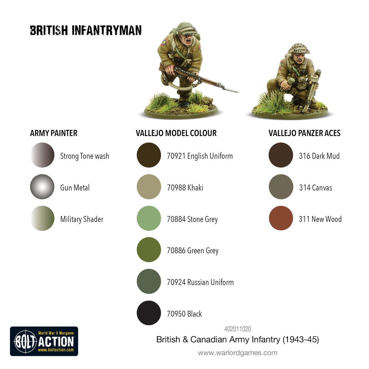 Warlord Games British & Canadian Army infantry (1943-45) Miniatures