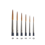 Winsor & Newton Professional sintetinis pailgas Rigger teptukas