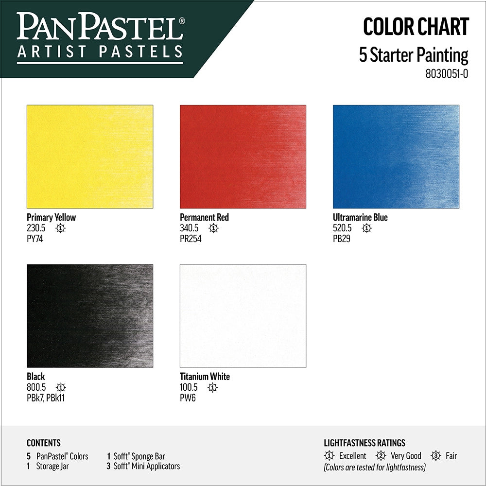 PanPastel Starter Painting Set, 5 pcs.