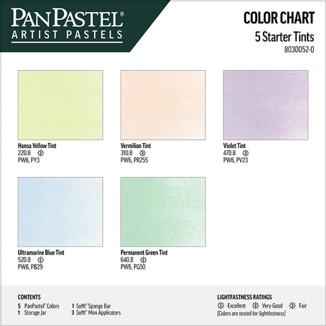 PanPastel Starter Tints Set, 5 pcs.