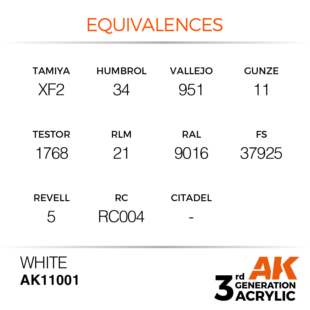 AK Interactive 3GEN Acrylic Paint, colours 1-73 (part 1/3)
