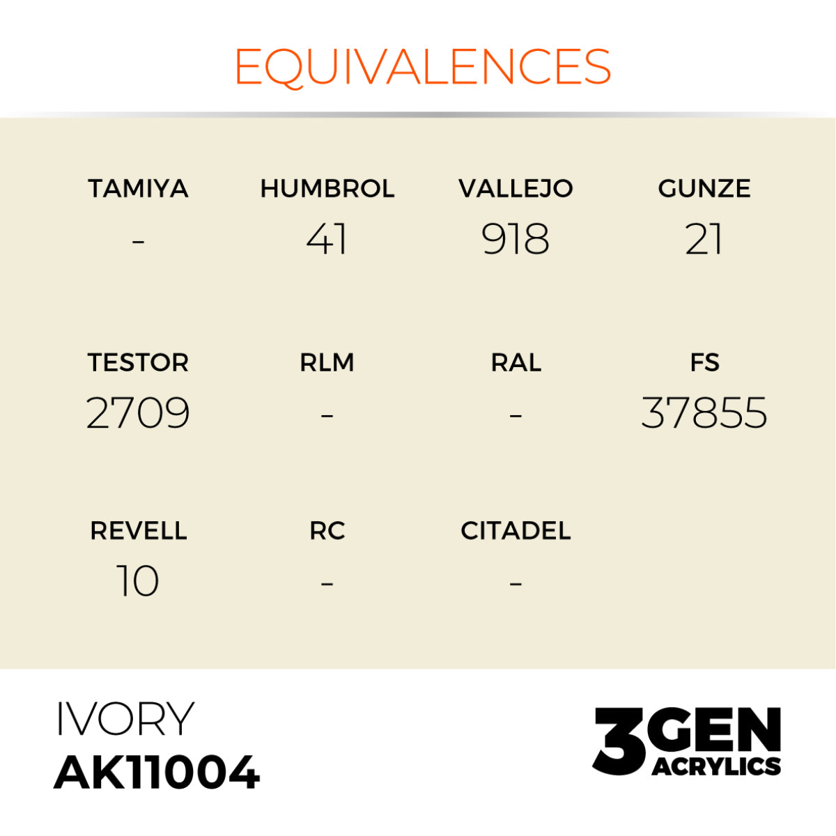 AK Interactive 3GEN Acrylic Paint, colours 1-73 (part 1/3)