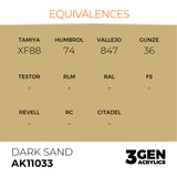 AK Interactive 3GEN Acrylic Paint, colours 1-73 (part 1/3)