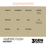 AK Interactive 3GEN Acrylic Paint, colours 1-73 (part 1/3)