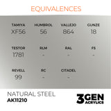 AK Interactive 3GEN Acrylic Paint, colours 147-231 (part 3/3)