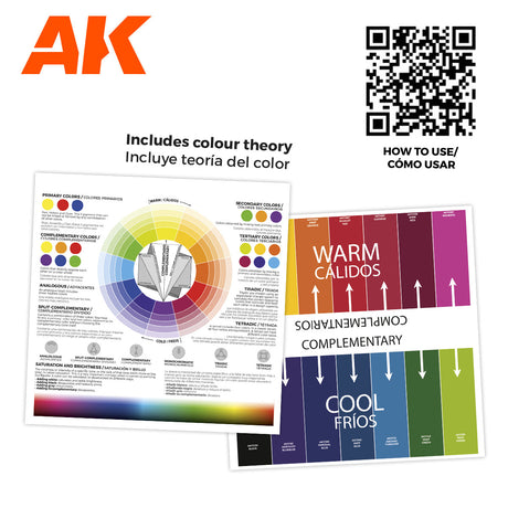 AK Interactive 3GEN Basic Starter akrilinių dažų rinkinys, 14x17 ml
