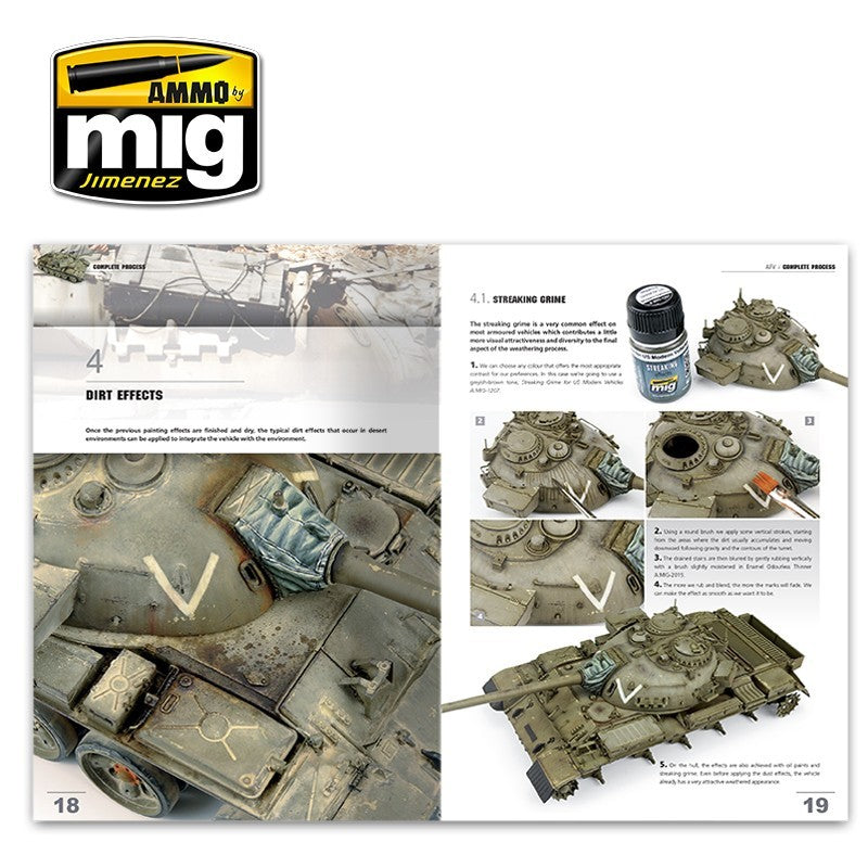 AMMO by Mig “Encyclopedia of Armour. Modelling techniques” mokomoji knyga
