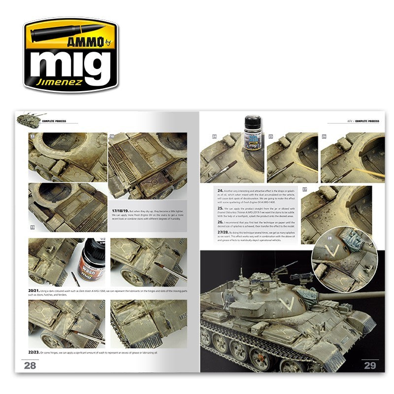 AMMO by Mig “Encyclopedia of Armour. Modelling techniques” mokomoji knyga