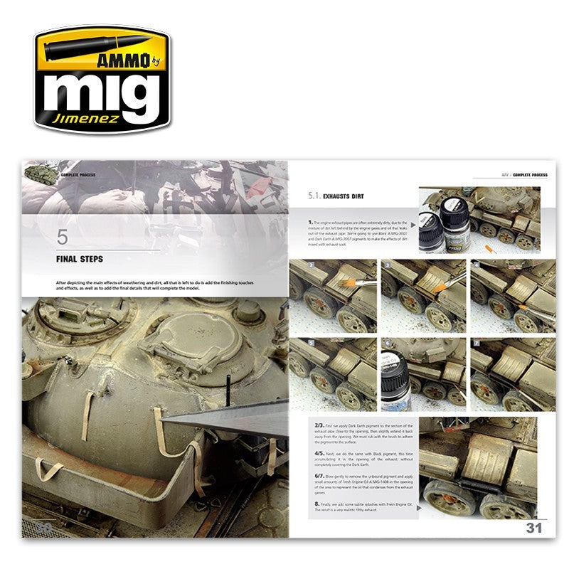 AMMO by Mig “Encyclopedia of Armour. Modelling techniques” mokomoji knyga